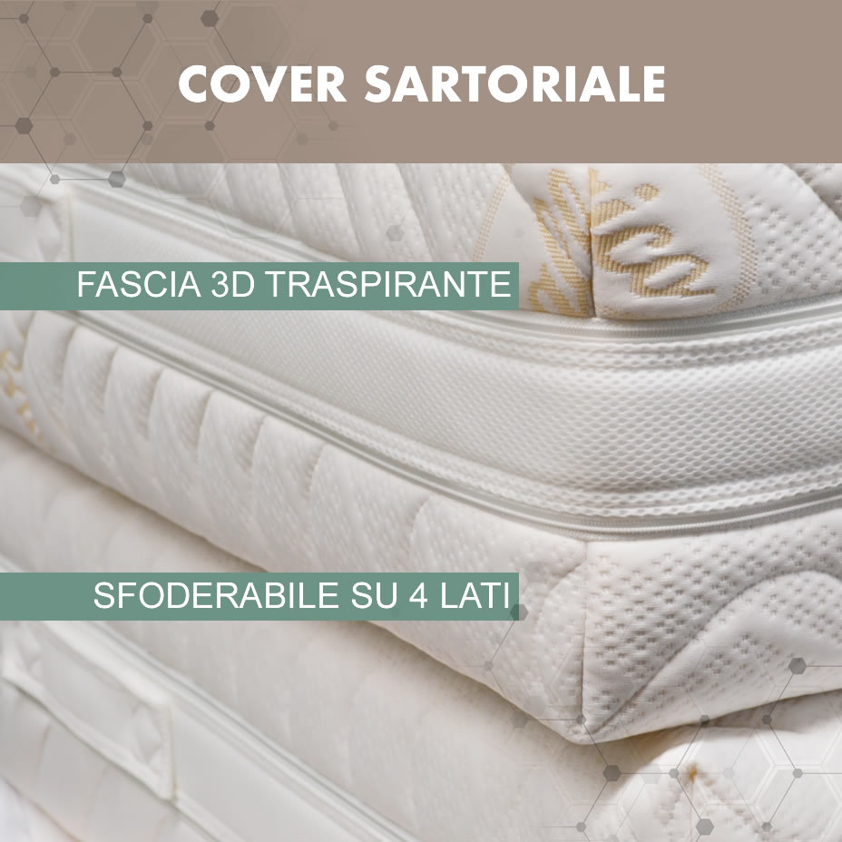 Rivestimento per materasso